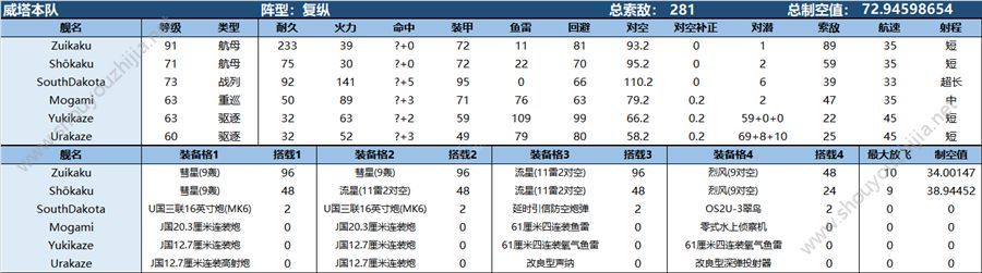 战舰少女R2019地狱群岛复刻Ex-4收复南部基地攻略图片2