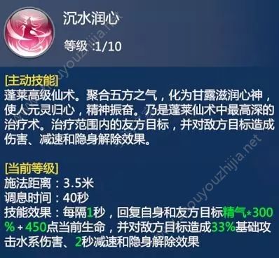 仙剑奇侠传4手游蓬莱奶量翻倍攻略 蓬莱技能加点及pvp攻略大全图片3