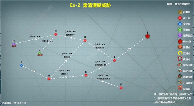 战舰少女R2019地狱群岛复刻Ex-2肃清潜艇威胁攻略图片1