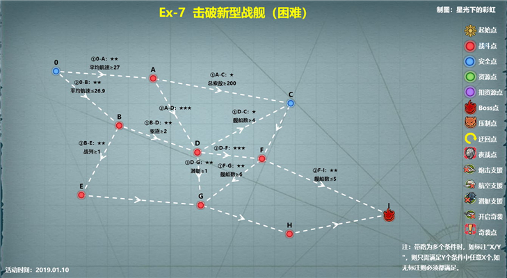 战舰少女R地狱群岛2019复刻困难ex7视频攻略