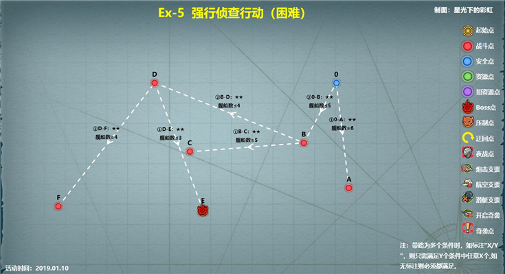 战舰少女R地狱群岛2019复刻困难ex5视频攻略