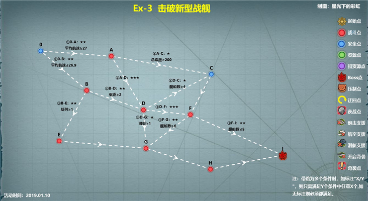 战舰少女R2019地狱群岛复刻Ex-3击破新型战舰攻略