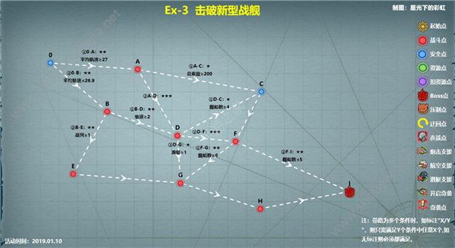 战舰少女R2019地狱群岛复刻Ex-3击破新型战舰攻略图片1