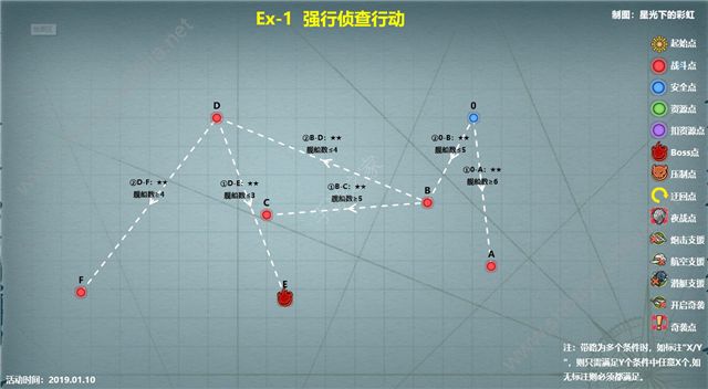 战舰少女R2019地狱群岛复刻Ex-1强行侦查行动攻略图片2