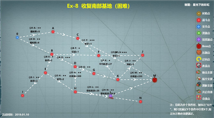 战舰少女R地狱群岛2019复刻困难ex8视频攻略