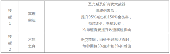 崩坏学园2重生的荣光活动开启 虚伪的誓约/夜合之祝免费获取图片2