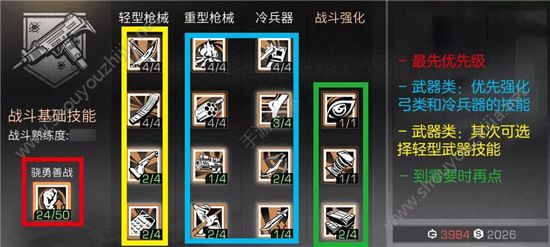 明日之后后坐力和散布选哪个好?战斗天赋优先升级图文推荐图片9