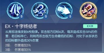 数码宝贝相遇金属加鲁鲁阵容怎么搭配?金属加鲁鲁点杀阵容搭配图片10