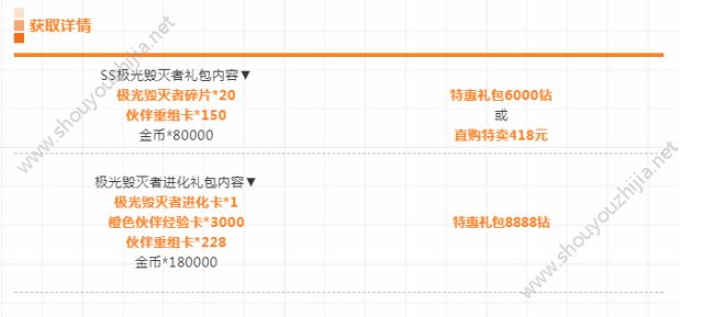 魂斗罗归来极光毁灭者值得入手么？极光毁灭者入手分析介绍图片2