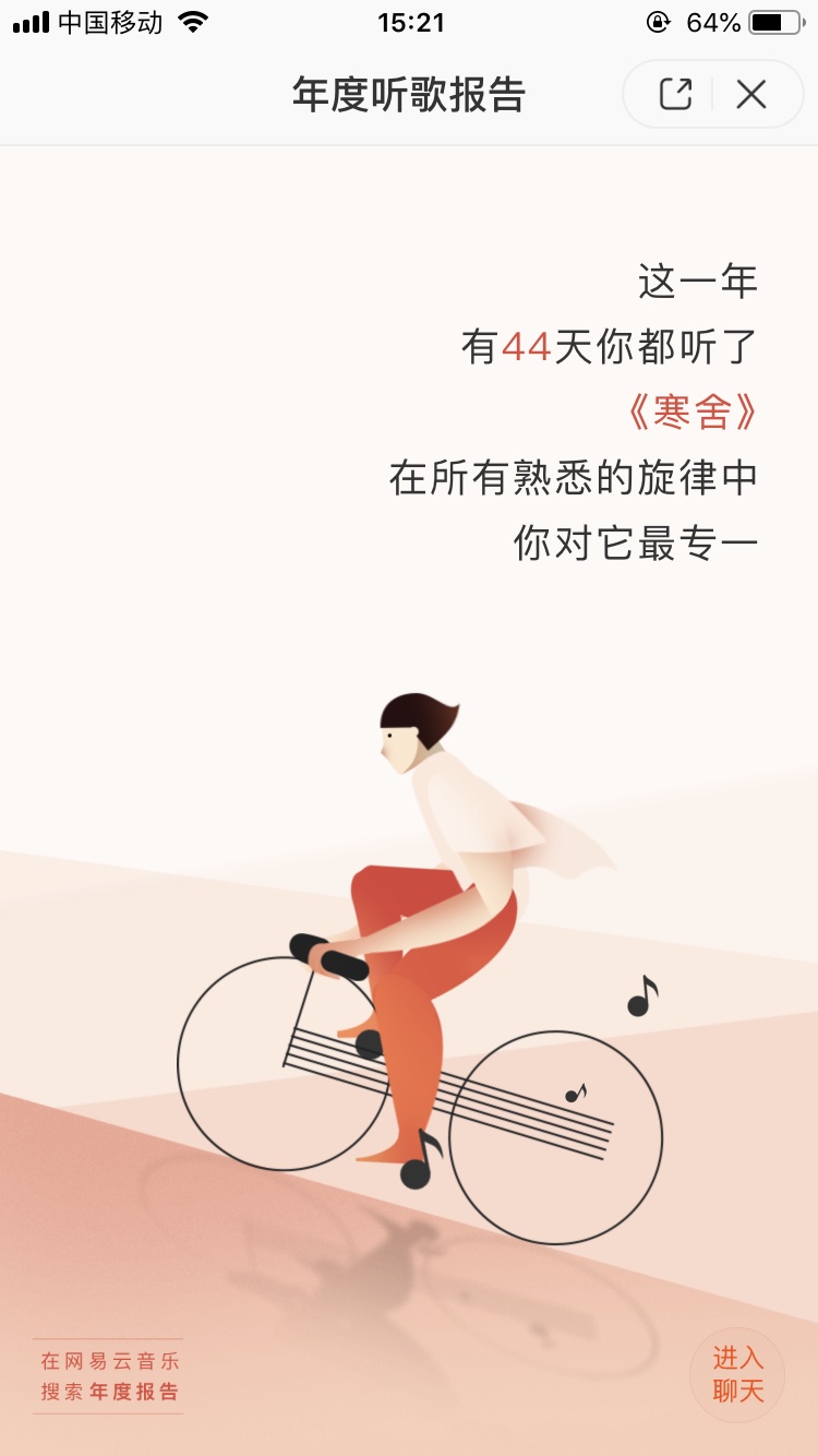 网易云2018听歌报告图2