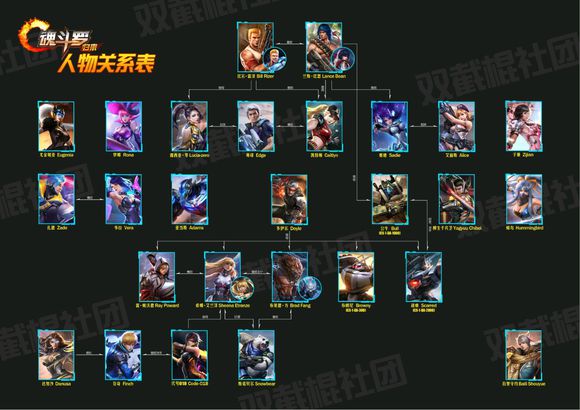 魂斗罗归来赛迪的师父兰斯怎么玩 赛迪的师父玩法攻略图片2