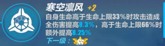崩坏3v2.9版本苍骑士月魂(冰丽塔)技能加强 伤害属性全面增强图片16