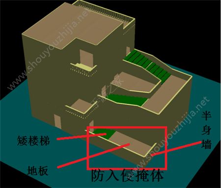 明日之后怎么防止感染者入侵？庄园防入侵/刷入侵排名之必备攻略图片1