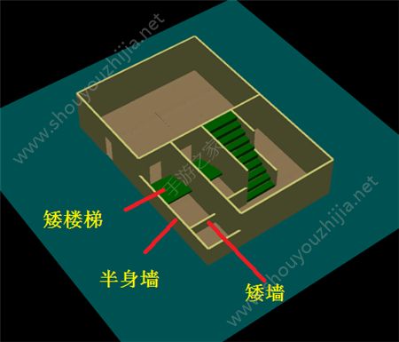 明日之后怎么防止感染者入侵？庄园防入侵/刷入侵排名之必备攻略图片2