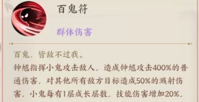 云梦四时歌钟馗阵容搭配选择推荐攻略图片1