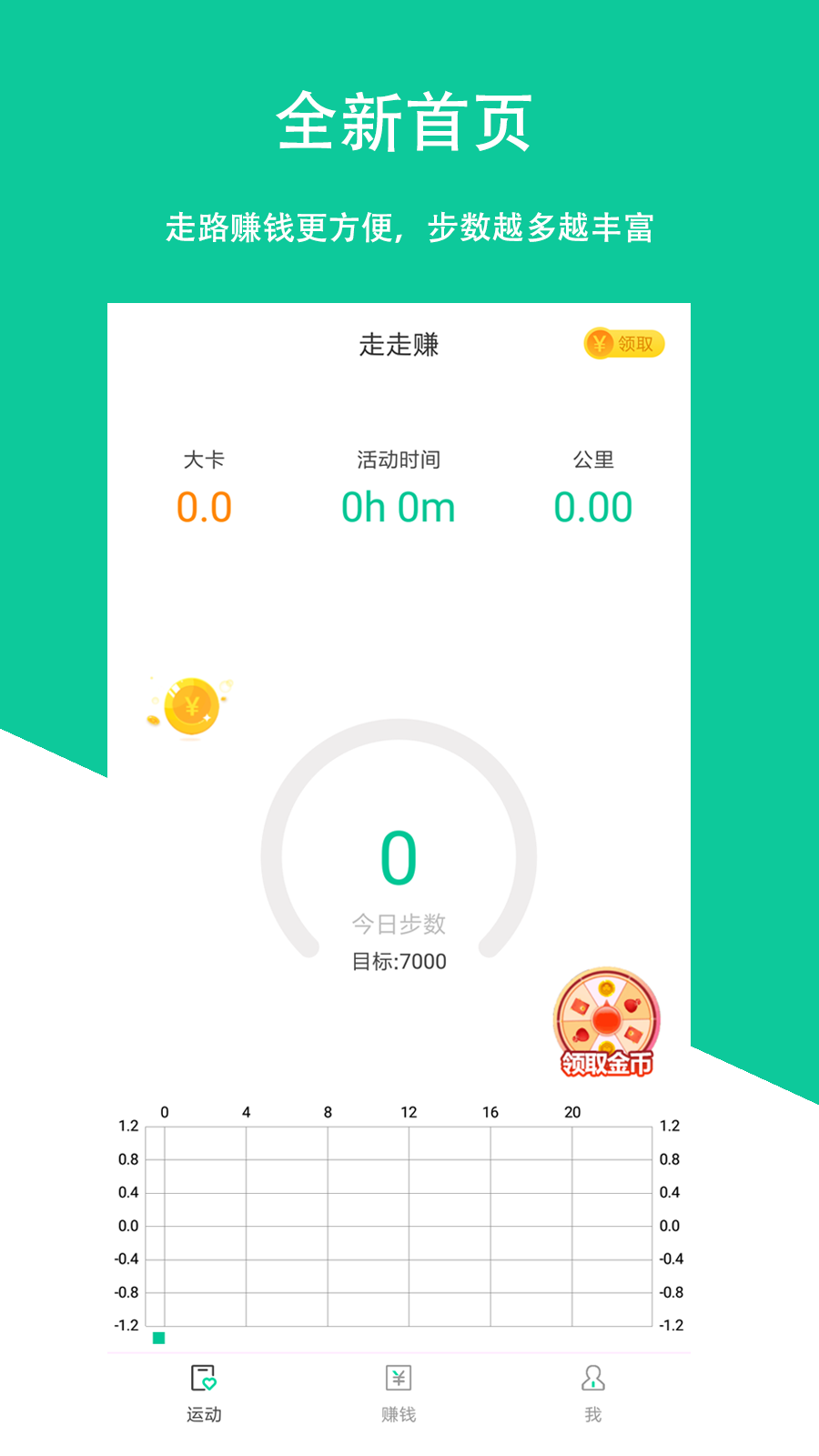 走一走赚一赚图2