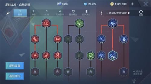 龙族幻想格斗家pve血统选择攻略汇总 pve血统选择分析图片2