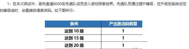 我的起源抢先服船票获取攻略 抢先服激活码获取途径汇总图片2