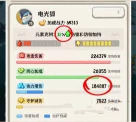 不休的乌拉拉boss关卡宠物属性该怎么选？boss关卡宠物选择攻略图片3