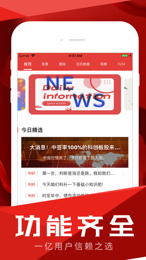 配牛股票指南app图2