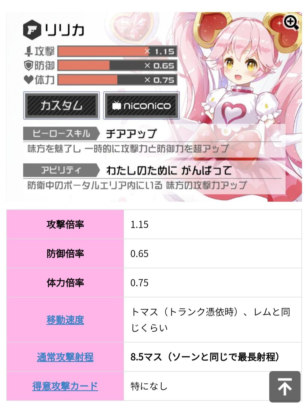 战斗天赋解析系统莉莉卡该怎么玩？莉莉卡技能卡搭配打法攻略图片1