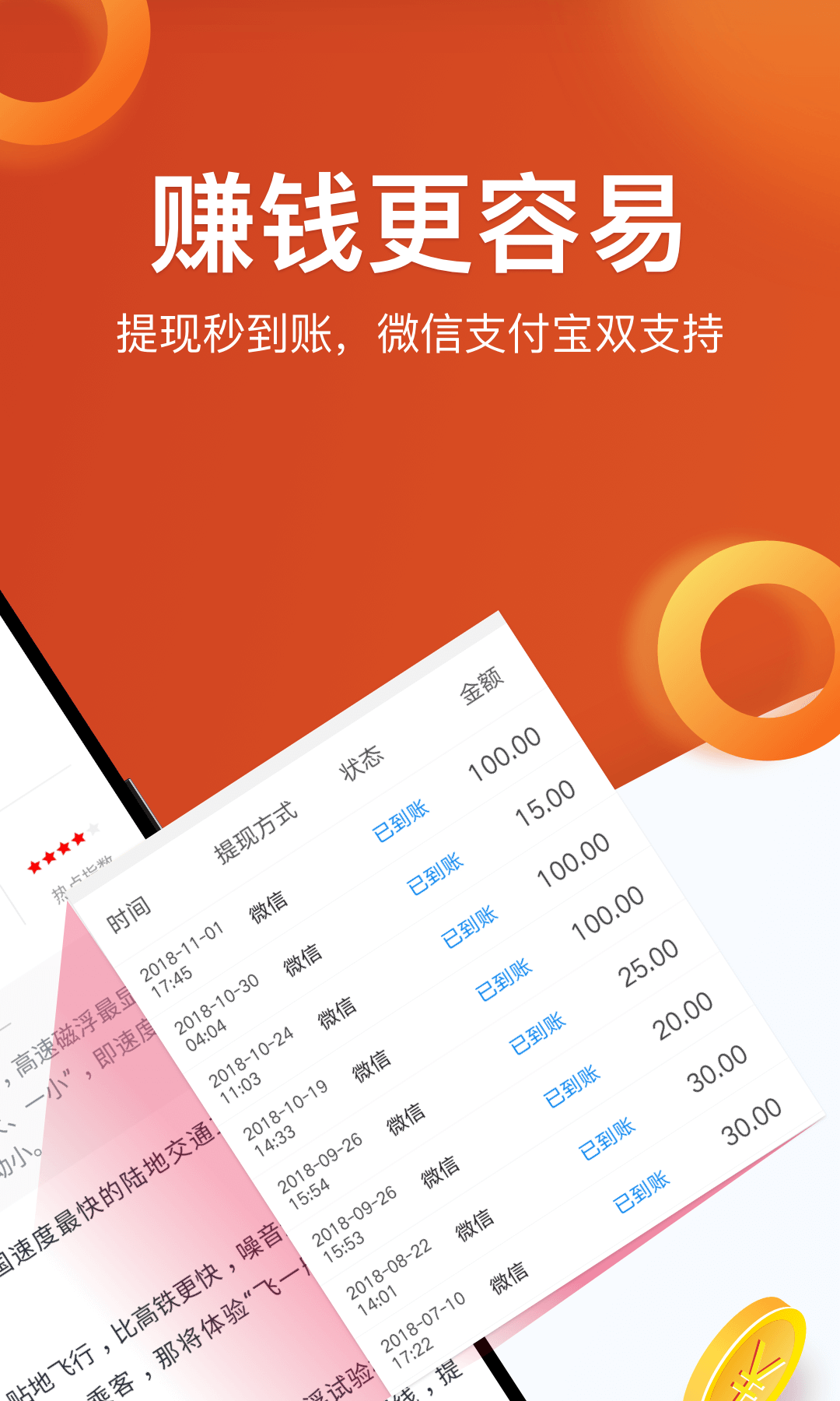 陶醉热点图2