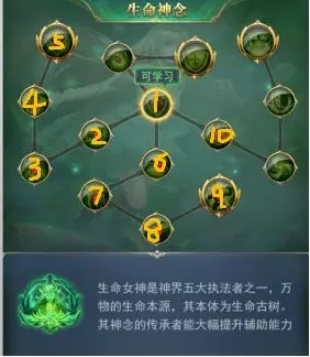 新斗罗大陆神念加点怎么加点？全神念加点选择推荐图片5