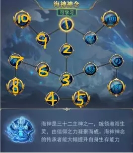 新斗罗大陆神念加点怎么加点？全神念加点选择推荐图片7
