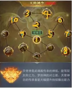 新斗罗大陆神念加点怎么加点？全神念加点选择推荐图片3