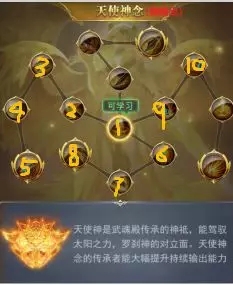 新斗罗大陆神念加点怎么加点？全神念加点选择推荐图片4