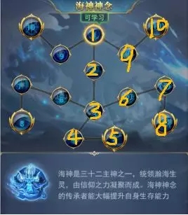 新斗罗大陆神念加点怎么加点？全神念加点选择推荐图片6