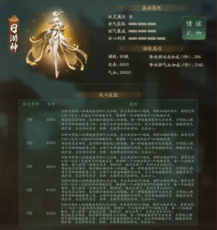 神都夜行录日游神怎么样？日游神技能介绍图片2