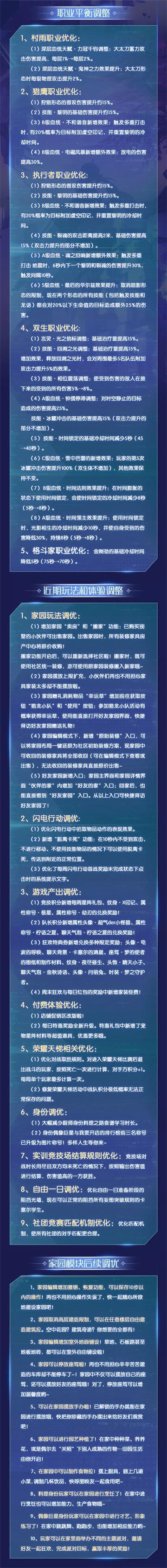 龙族幻想第二期尼伯龙根计划开启 职业平衡调整内容预览图片1