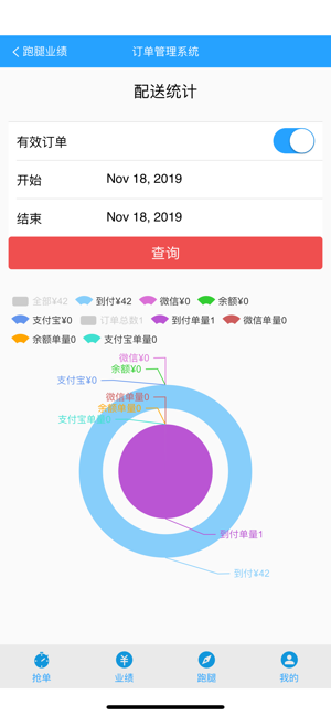 鸵鸟骑手app安卓版图3