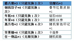 螺旋英雄谭2月1日新版本更新内容 11章剧情开启/花街乱斗活动上线图片3