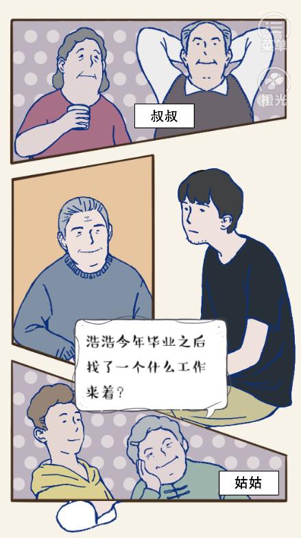 A gays life游戏图片1