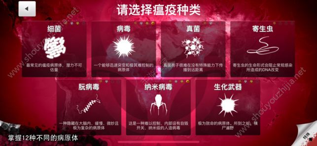 生化公司版图片2