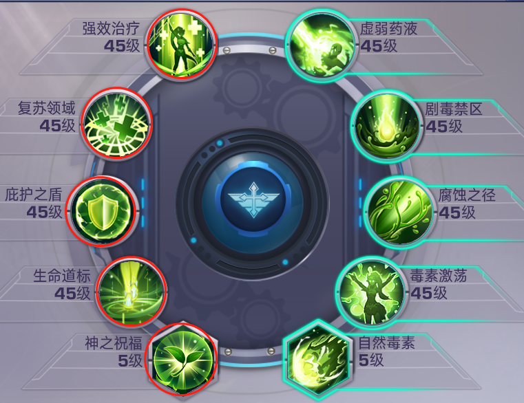 诺亚传说手游（流浪地球官方手游）奶妈全攻略，加点/机甲/装备选择攻略图片5