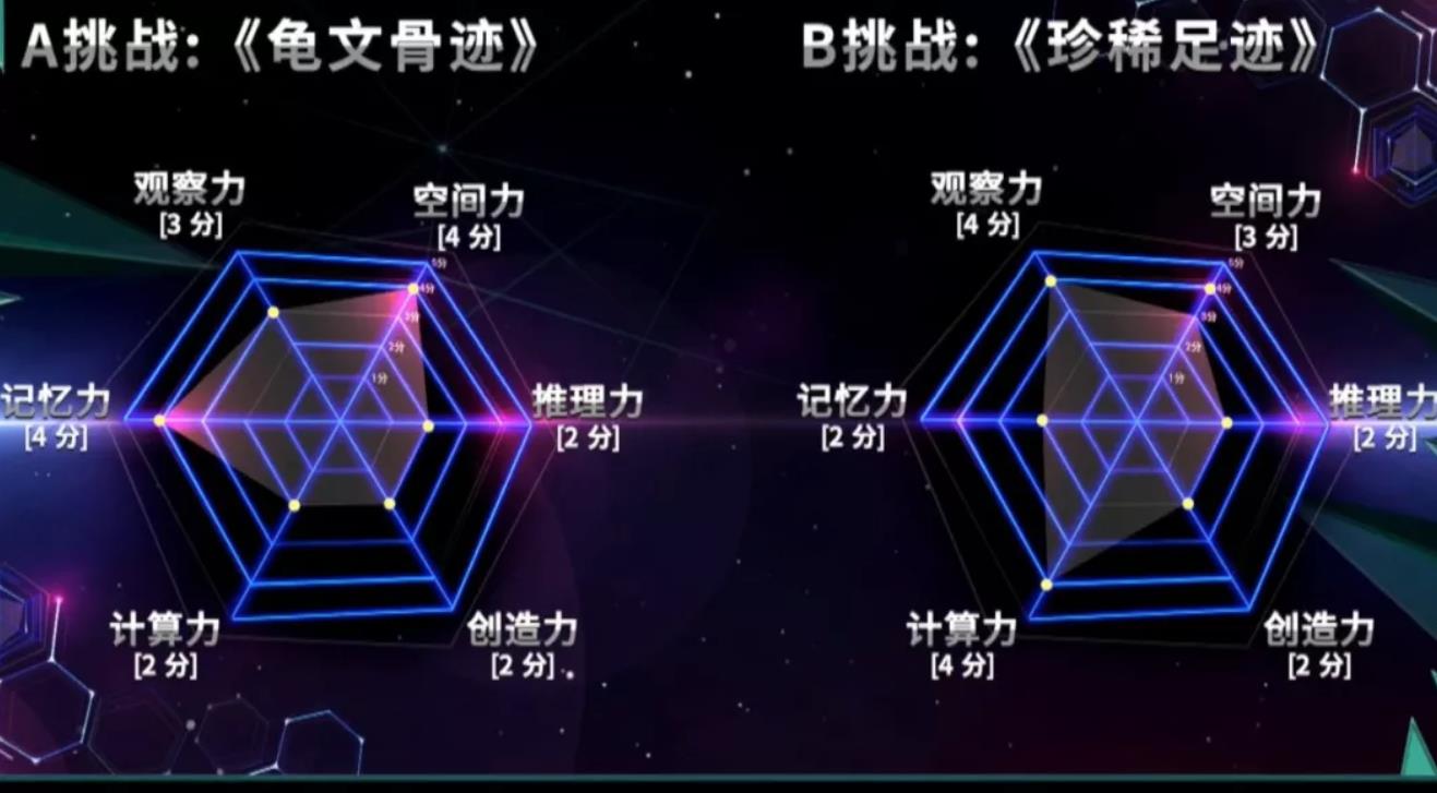 龟文骨迹游戏图片1