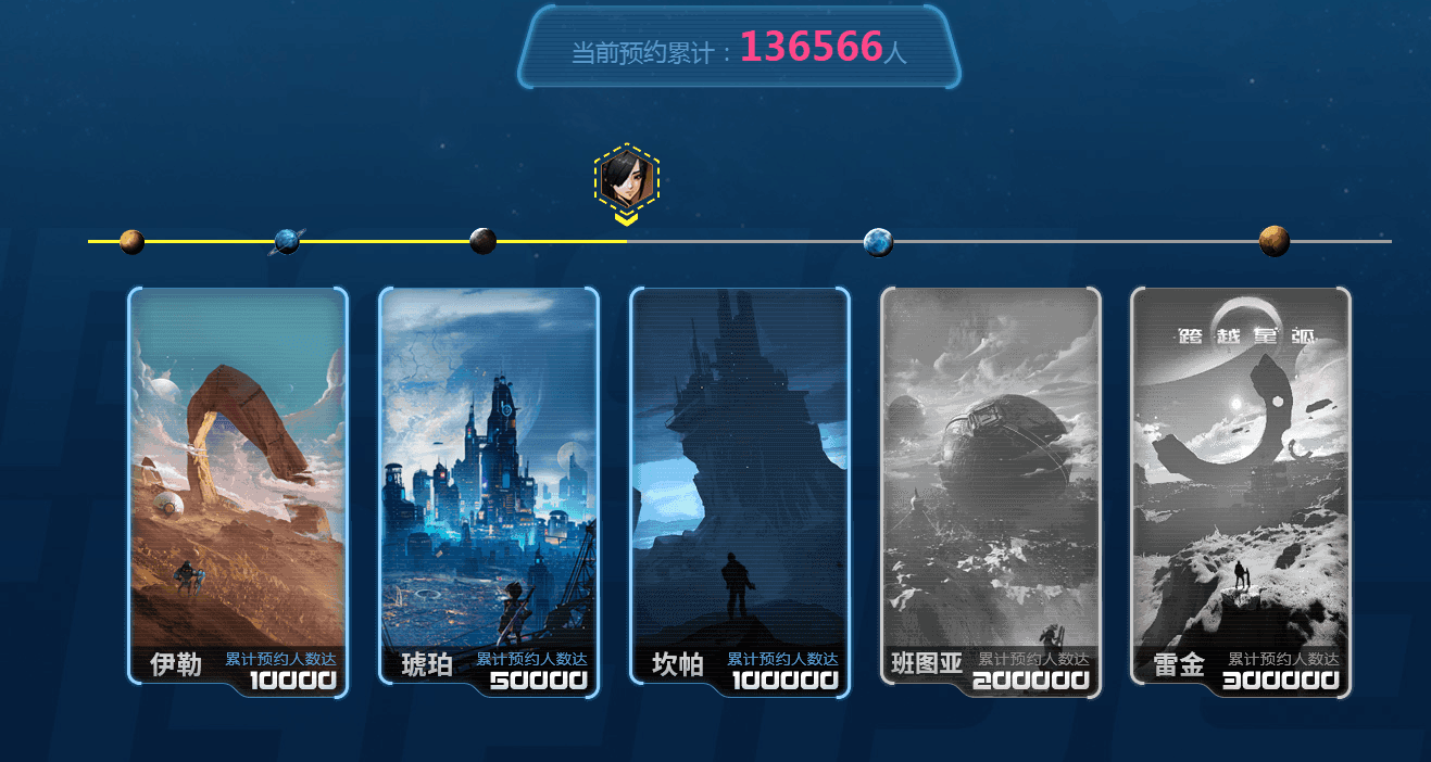 跨越星弧3月14日开服活动礼包一览 开服福利汇总图片8
