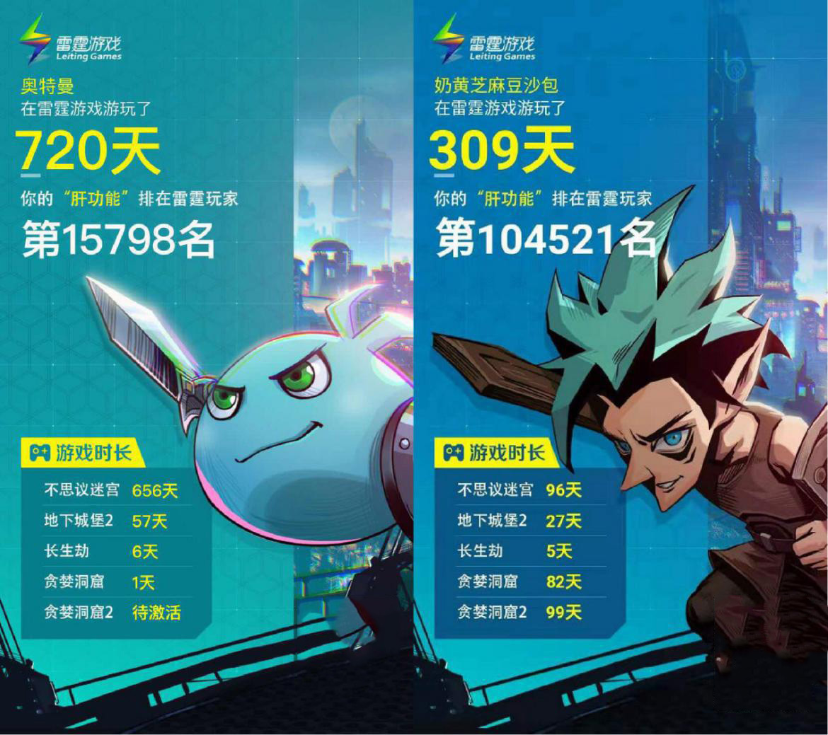 跨越星弧3月14日开服活动礼包一览 开服福利汇总图片2