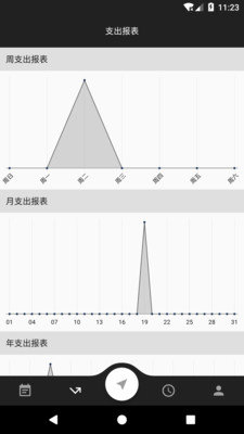 蛋蛋账本app图片2