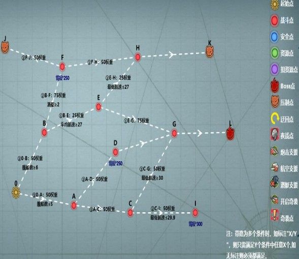 战舰少女R熔炉大混战版本图片3