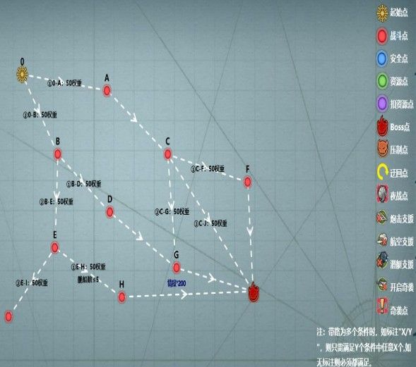 战舰少女R熔炉大混战版本图片2