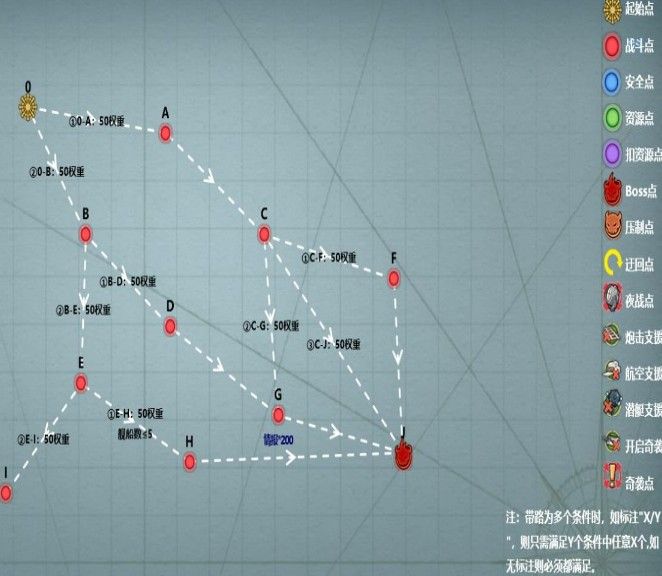 战舰少女R熔炉大混战版本图片4