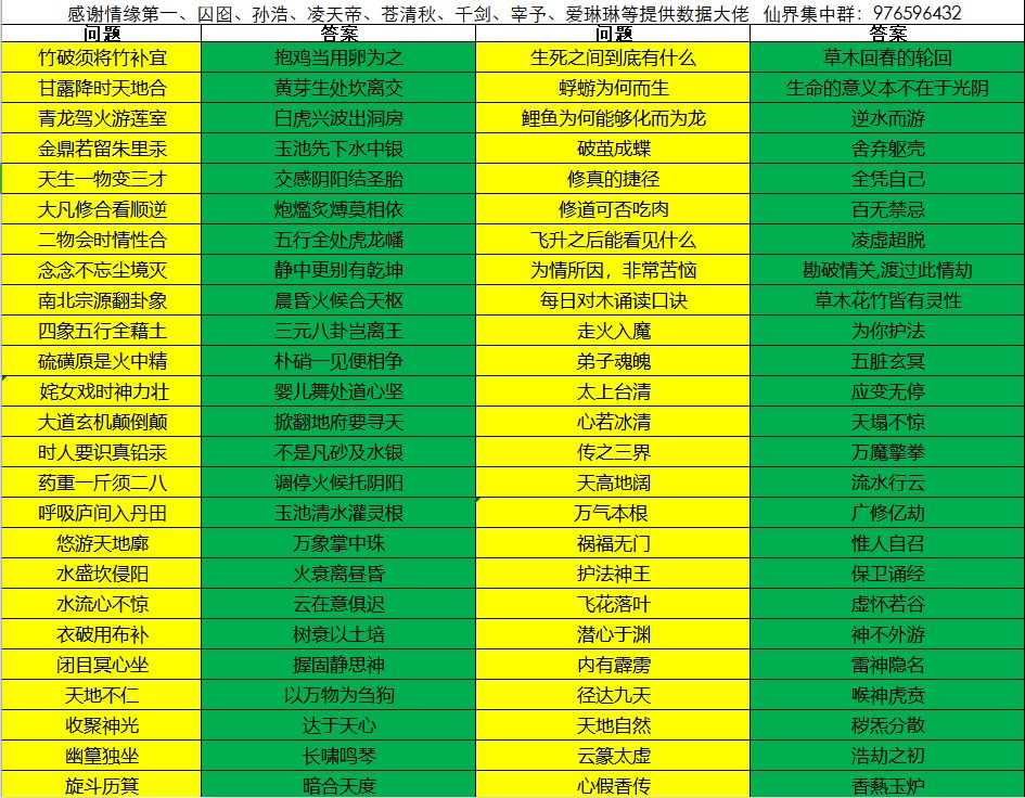 永恒仙途仙界攻略汇总 仙界答疑问题一览图片1