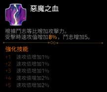 第七史诗火斧罗菲怎么培养？火斧罗菲培养攻略图片4