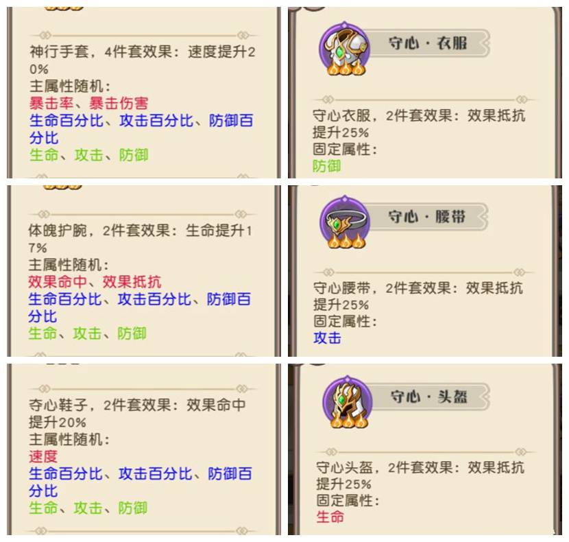 大王不高兴装备详解 白色普通装备可以升级史诗图片2