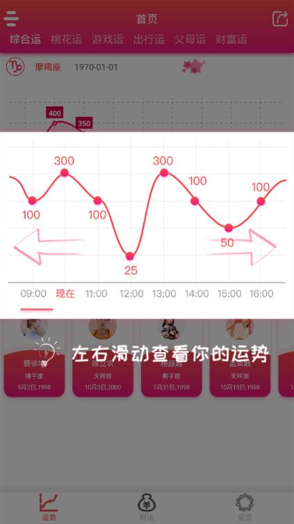 每日星座运势大全查询更新版图2