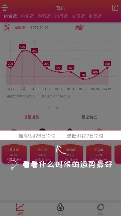 每日星座运势大全查询更新版图3